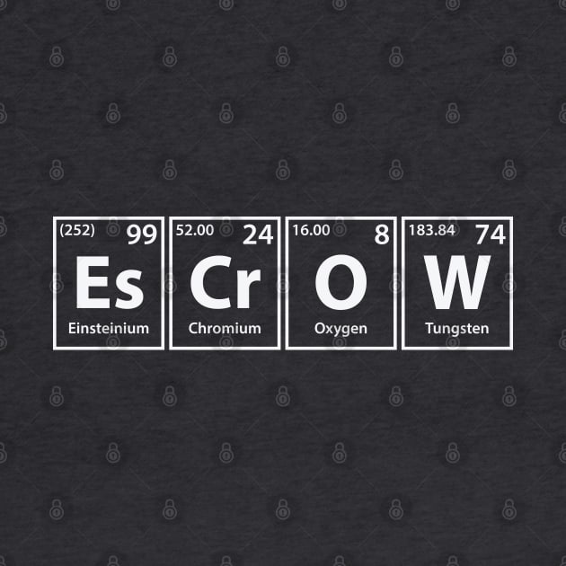 Escrow (Es-Cr-O-W) Periodic Elements Spelling by cerebrands